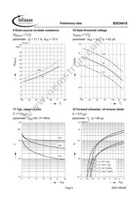 BSO4410T Datasheet Page 6