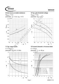 BSO4420T Datasheet Page 6