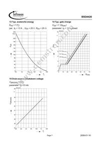 BSO4420T Datasheet Page 7