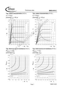 BSO615CT Datasheet Page 7