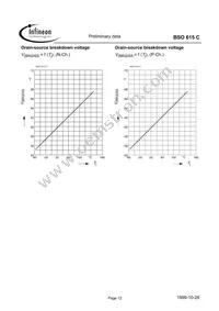 BSO615CT Datasheet Page 12