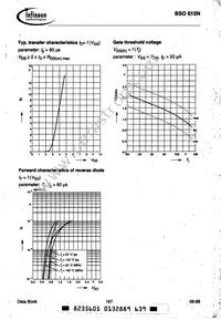 BSO615N Datasheet Page 7