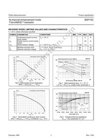 BSP100 Datasheet Page 4