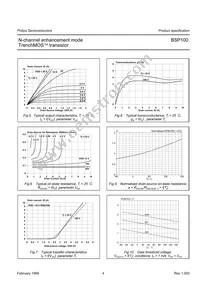 BSP100 Datasheet Page 5