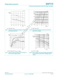 BSP110 Datasheet Page 8
