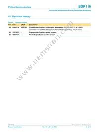 BSP110 Datasheet Page 11