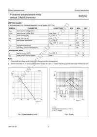 BSP250 Datasheet Page 4