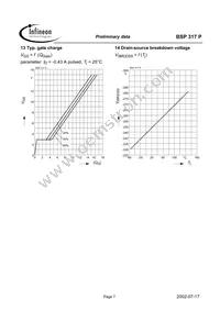 BSP317PL6327HTSA1 Datasheet Page 7