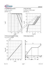 BSP321PL6327HTSA1 Datasheet Page 7