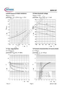 BSP613PL6327HUSA1 Datasheet Page 6