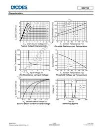 BSP75GTA Datasheet Page 6