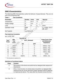 BSP75NNT Datasheet Page 7