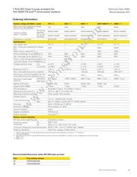 BSPG1230WER Datasheet Page 3