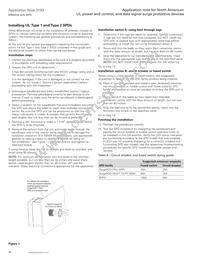 BSPH2A150D150LVR Datasheet Page 22