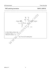 BSR16 Datasheet Page 5