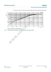 BSR16/LF1R Datasheet Page 4