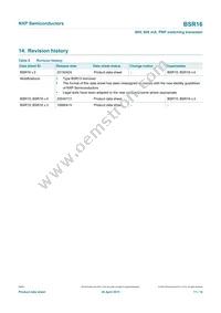 BSR16/LF1R Datasheet Page 11