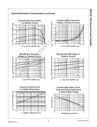 BSR18B Datasheet Page 3