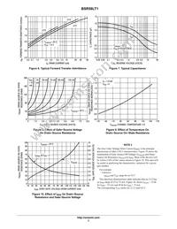 BSR58LT1G Datasheet Page 3