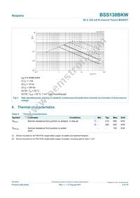 BSS138BKW-BX Datasheet Page 4