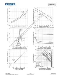 BSS138K-13 Datasheet Page 4