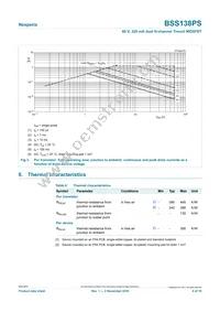 BSS138PS Datasheet Page 4