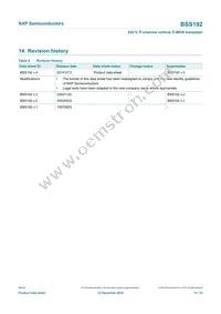 BSS192 Datasheet Page 13