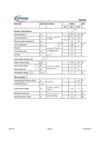 BSS205NL6327HTSA1 Datasheet Page 3