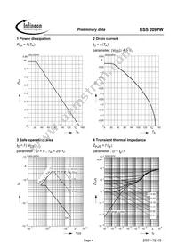 BSS209PW Datasheet Page 4