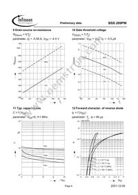 BSS209PW Datasheet Page 6