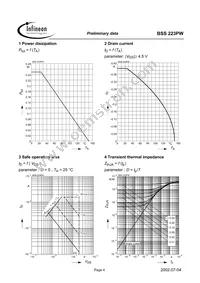 BSS223PW L6327 Datasheet Page 4