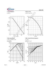 BSS314PEL6327HTSA1 Datasheet Page 4