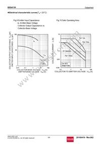 BSS4130T116 Datasheet Page 5