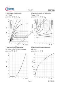 BSS7728NL6327HTSA1 Datasheet Page 5