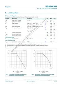 BSS84AKM Datasheet Page 3