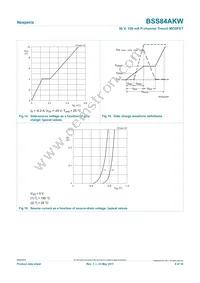 BSS84AKW-BX Datasheet Page 9