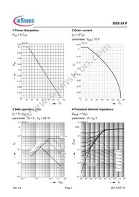 BSS84PL6433HTMA1 Datasheet Page 4