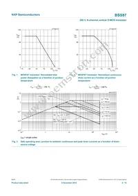 BSS87 Datasheet Page 5