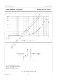 BST51 Datasheet Page 5