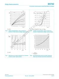 BST82 Datasheet Page 7