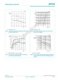 BST82 Datasheet Page 8