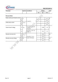 BSZ15DC02KDHXTMA1 Datasheet Page 4