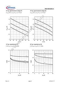 BSZ15DC02KDHXTMA1 Datasheet Page 9