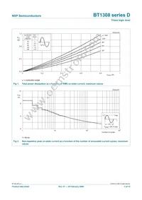 BT1308-600D Datasheet Page 3