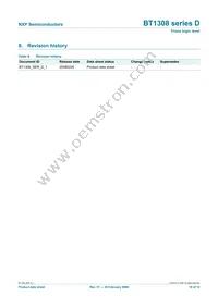 BT1308-600D Datasheet Page 10