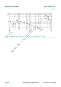 BT1308W-400D Datasheet Page 5