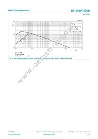 BT1308W-600D Datasheet Page 5