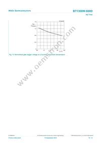 BT1308W-600D Datasheet Page 10