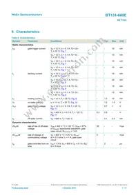 BT131-600E Datasheet Page 7