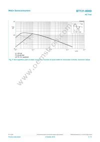 BT131-800D/L01EP Datasheet Page 5